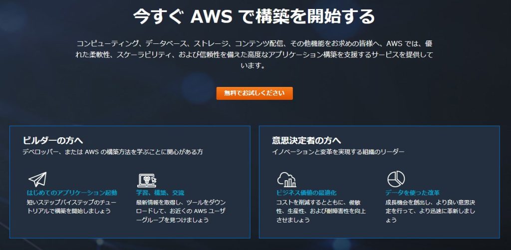 AWS